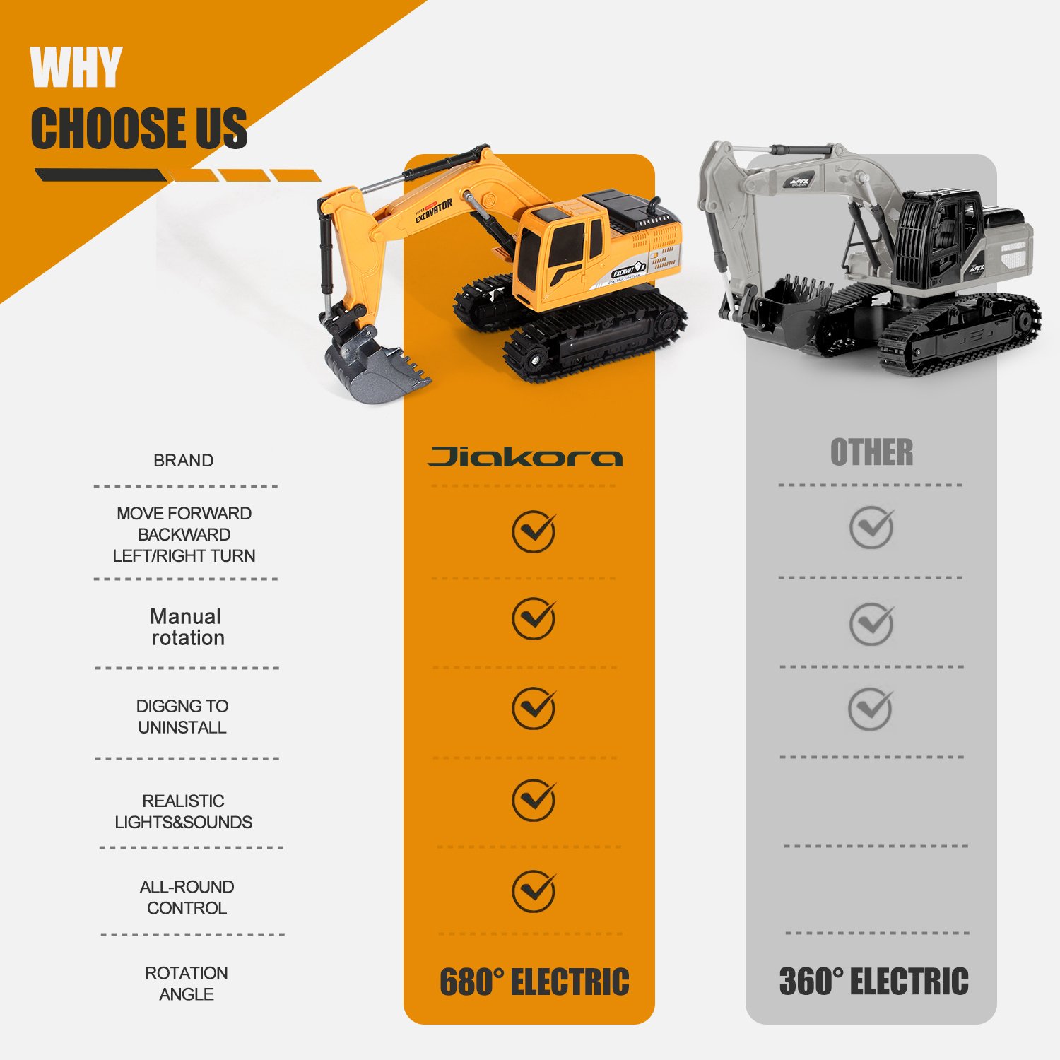 RC Bagger 1:24 – Ferngesteuerter Bagger mit Licht & Sound, 2 Akkus - Image 4